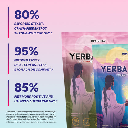 Yerba Magic - Yerba Mate Instant Tea Powder